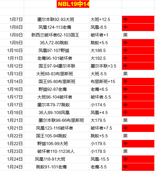 上海站热刺,亚洲行赛事,申报被中国,欧博官网,欧博abg官网入口,欧博网站,欧博官网娱乐,欧博abg,欧博abg登录入口