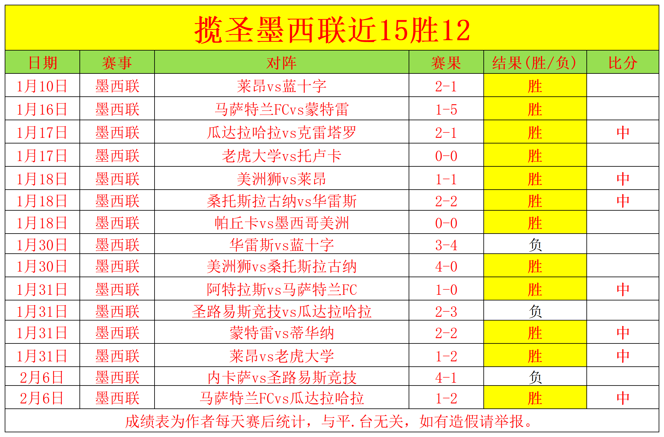 尤文进球无,亮点,图多尔狂喜,欧博官网,欧博abg官网入口,欧博网站,欧博官网娱乐,欧博abg,欧博abg登录入口
