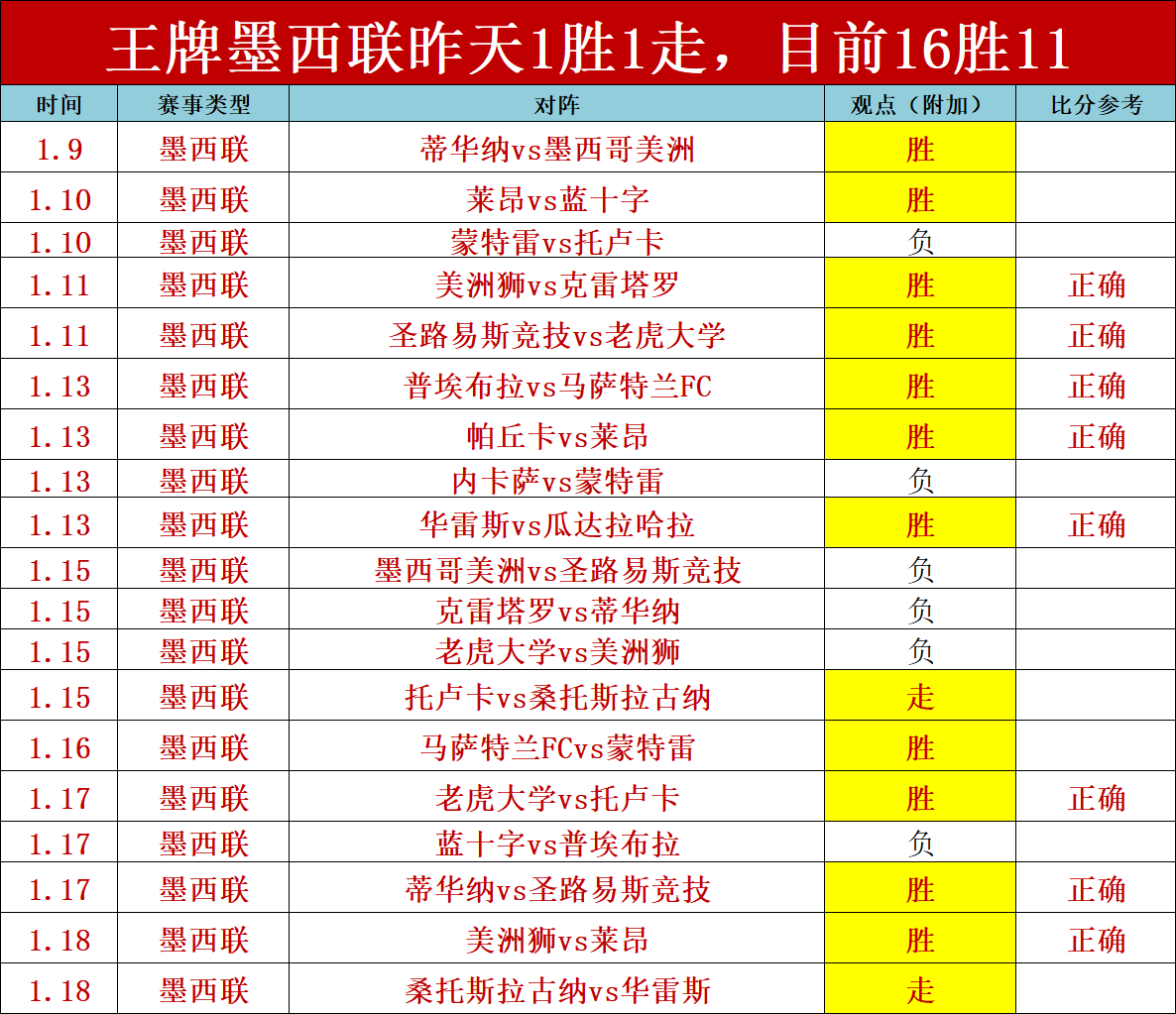 郑钦文联袂,德雷珀,阿尔卡拉斯,欧博官网,欧博abg官网入口,欧博网站,欧博官网娱乐,欧博abg,欧博abg登录入口