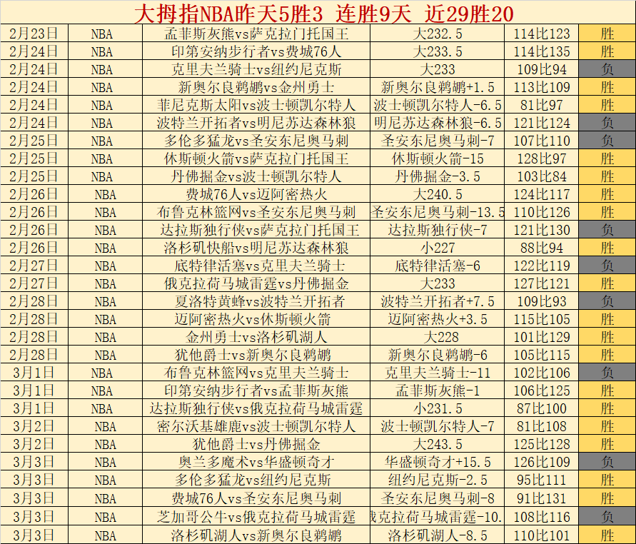 国足角球战,术揭秘,沙特门将防,欧博官网,欧博abg官网入口,欧博网站,欧博官网娱乐,欧博abg,欧博abg登录入口