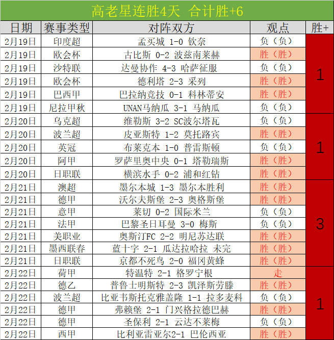 全国人均体,育场地面积,首超临界值,欧博官网,欧博abg官网入口,欧博网站,欧博官网娱乐,欧博abg,欧博abg登录入口