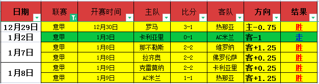 CBA,日常规赛,辽北争霸赛,欧博官网,欧博abg官网入口,欧博网站,欧博官网娱乐,欧博abg,欧博abg登录入口