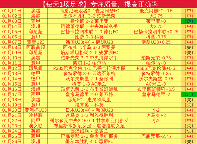 库里,岁赛季得分,创新高,欧博官网,欧博abg官网入口,欧博网站,欧博官网娱乐,欧博abg,欧博abg登录入口