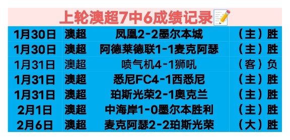 年女足世界,杯席位揭晓,亚洲六强锁,欧博官网,欧博abg官网入口,欧博网站,欧博官网娱乐,欧博abg,欧博abg登录入口