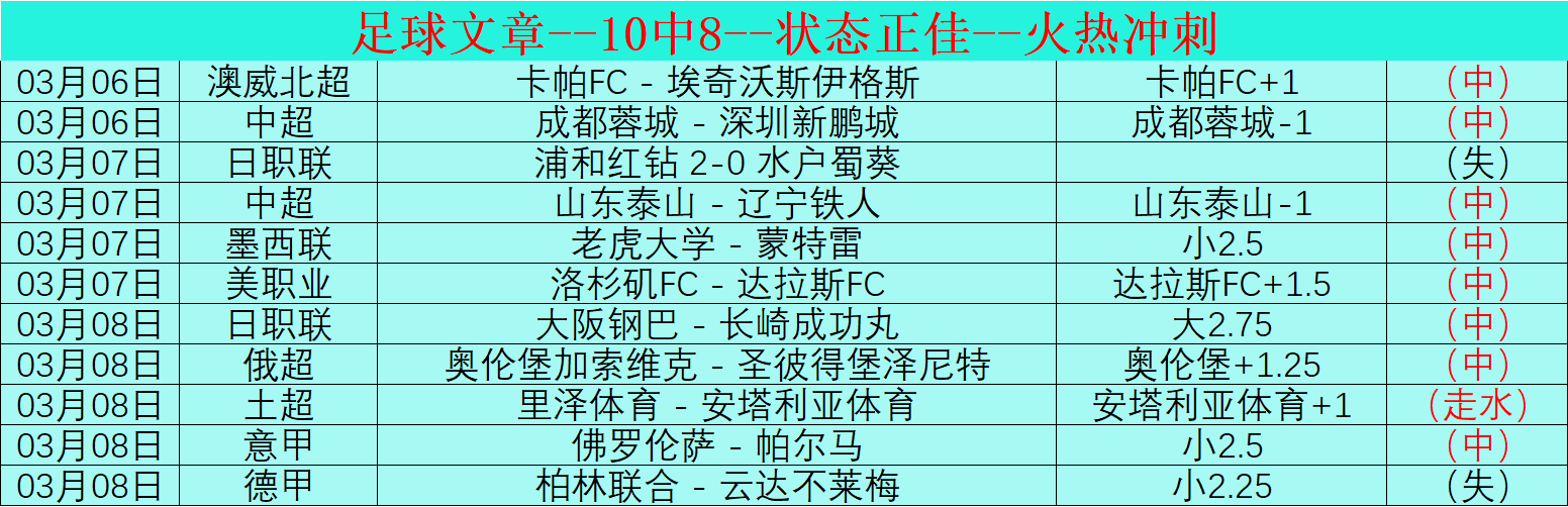 阿森纳客场,险胜布伦特,福德,欧博官网,欧博abg官网入口,欧博网站,欧博官网娱乐,欧博abg,欧博abg登录入口