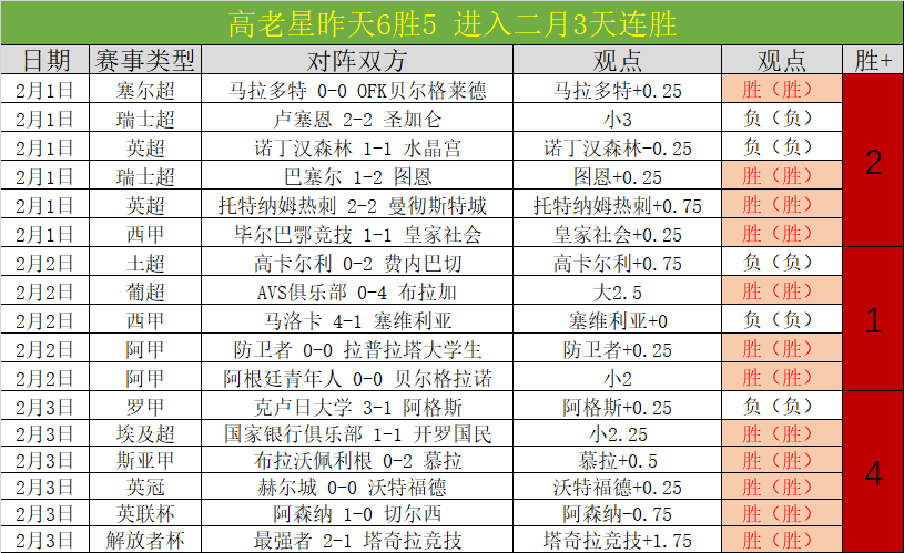 大乐透期号,专家质合分,析推荐,欧博官网,欧博abg官网入口,欧博网站,欧博官网娱乐,欧博abg,欧博abg登录入口