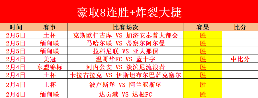 哈尔滨亚冬,会精彩瞬间,中国代表团,欧博官网,欧博abg官网入口,欧博网站,欧博官网娱乐,欧博abg,欧博abg登录入口