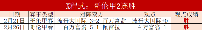 詹姆斯达成,四场三双里,程碑,欧博官网,欧博abg官网入口,欧博网站,欧博官网娱乐,欧博abg,欧博abg登录入口