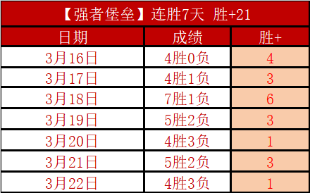 岁新星夺冠,独揽,万奖金,欧博官网,欧博abg官网入口,欧博网站,欧博官网娱乐,欧博abg,欧博abg登录入口