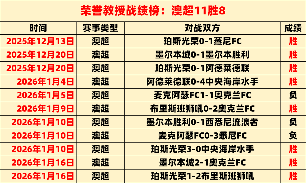 揭秘,服务器卡顿,根源及优化,欧博官网,欧博abg官网入口,欧博网站,欧博官网娱乐,欧博abg,欧博abg登录入口