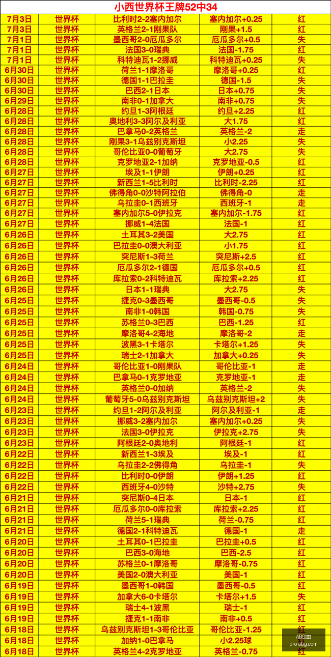 足球盛宴昨,日两场激战,哥伦比亚与,ABG欧博官网,ABG欧博App,ABG欧博直播,ABG欧博代理,ABG欧博入口