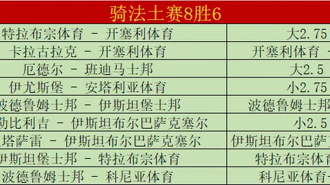 伊布直言：唯有自责，绝不找借口