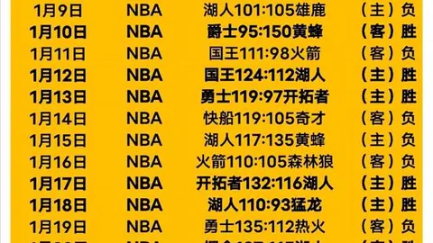 中国男篮现状：官媒澄清误会，姚明话语价值凸显