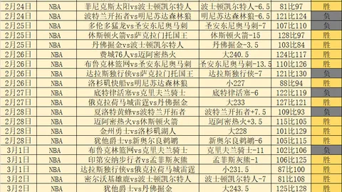 国足角球战术揭秘：沙特门将防线遭遇巧妙围攻