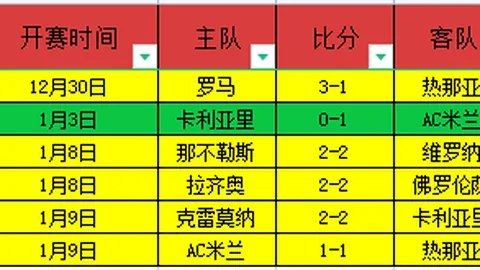CBA 1月10日常规赛：辽北争霸赛