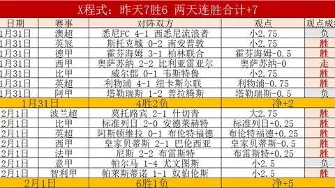 剑南春｜那不勒斯逆转击败米兰，圣地亚哥错失良机，约维奇锁定胜利