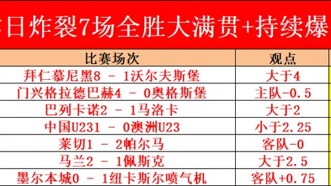 克鲁伊维特独揽三球并送助攻，樱桃队逆袭，英超毒瘤喜鹊再遭打击