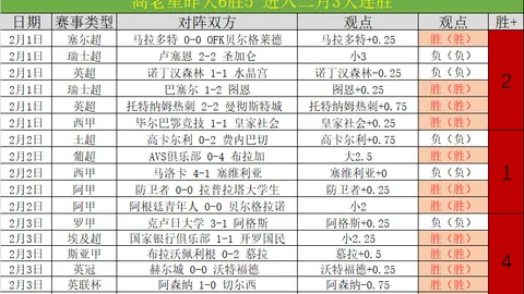 大乐透期号专家质合分析推荐：墨西联公推回馈粉丝