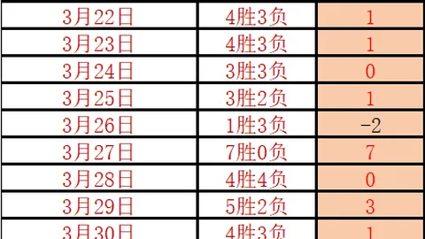 林总精选：大乐透期号专家推荐，质合分析揭示球队对决趋势