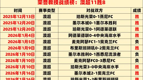 揭秘LOL服务器卡顿根源及优化游戏体验方法